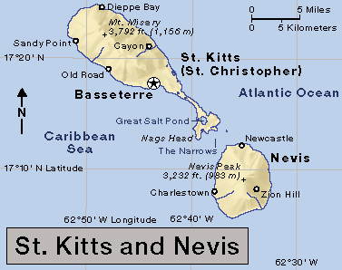 St. Kitts and Nevis