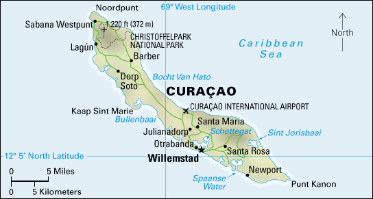 Curaçao