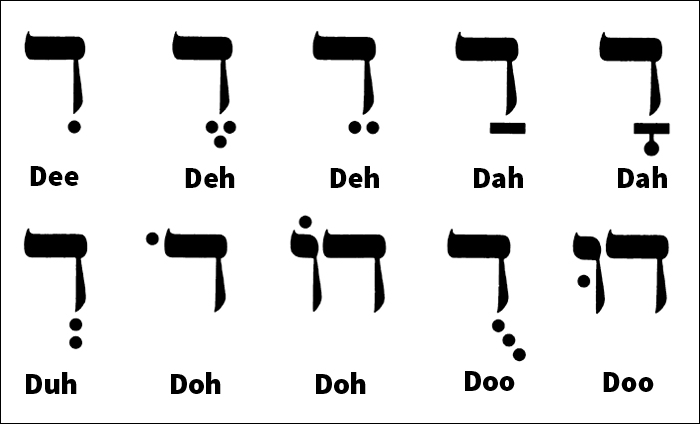 Hebrew vowels