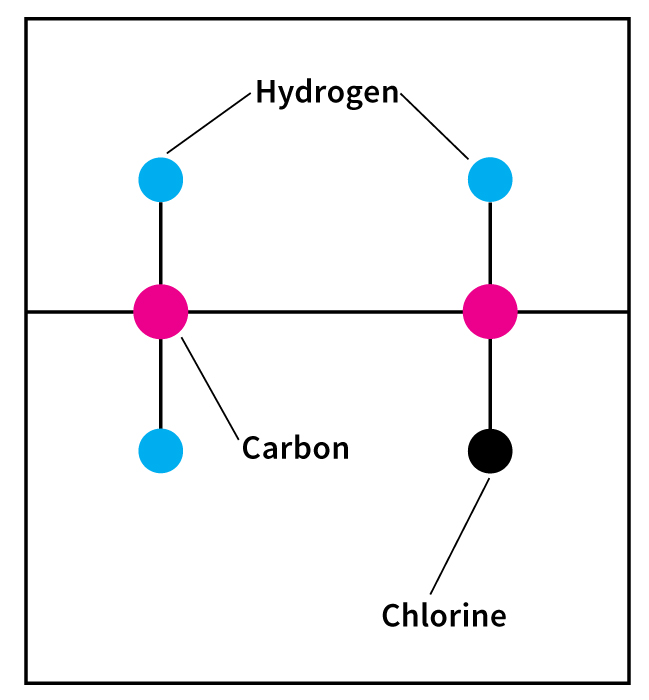 Polyvinyl chloride (PVC)