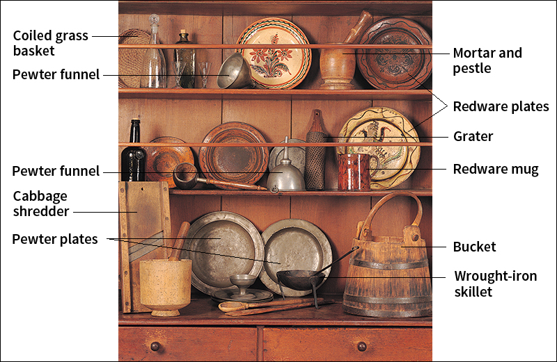 Some colonial utensils