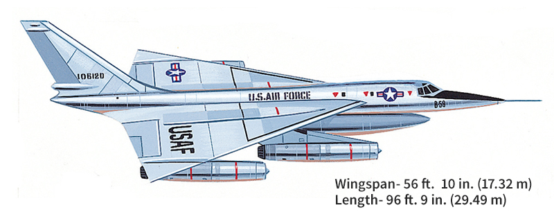 The Convair B-58 Hustler