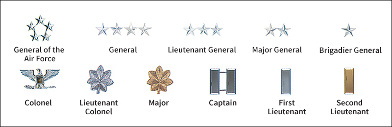 Grade insignia for Air Force officers