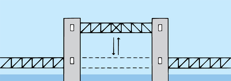 Vertical lift bridge