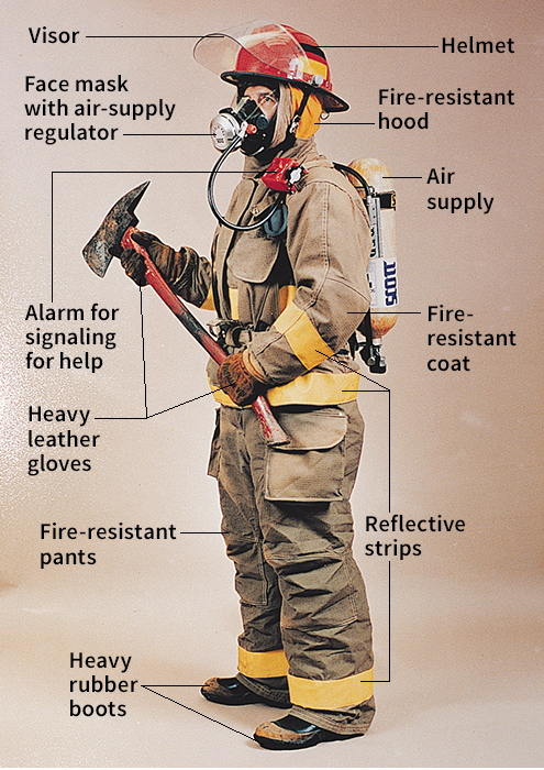 Firefighters' clothing