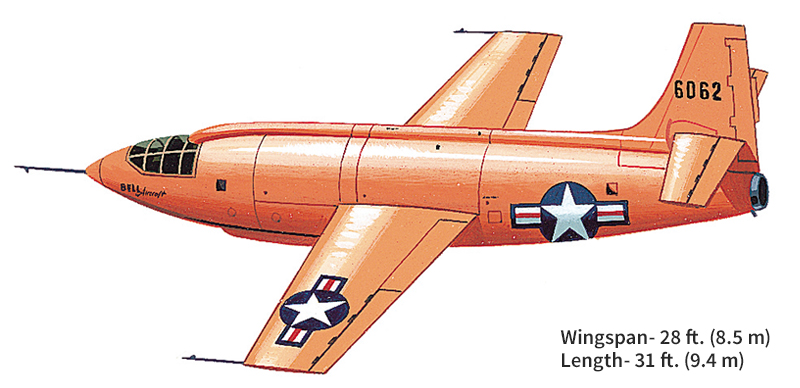 The Bell X-1