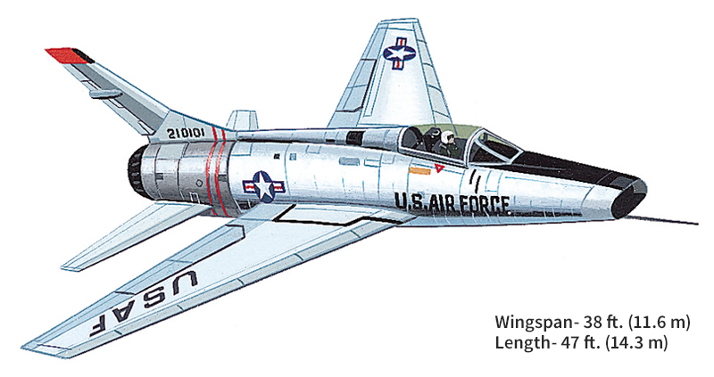 The North American F-100 Super Sabre