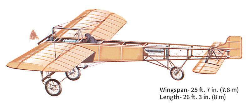 The Bleriot XI