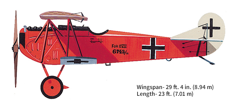 The Fokker D. VII