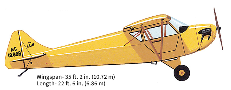 The Taylor Cub (Piper Cub)