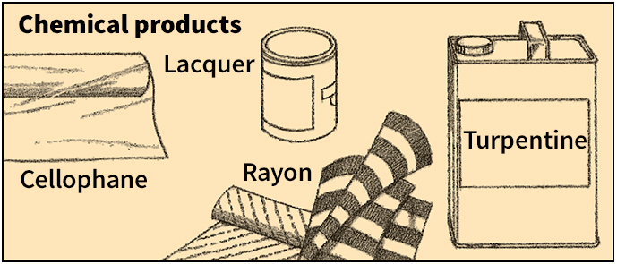 Chemical products