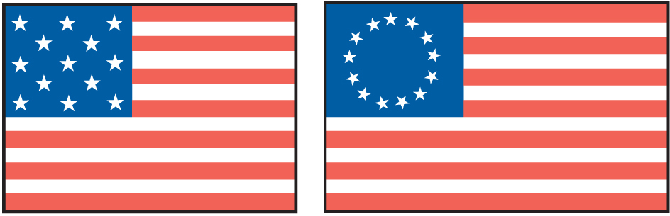 U.S. flag of 1777