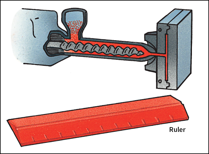 Injection molding