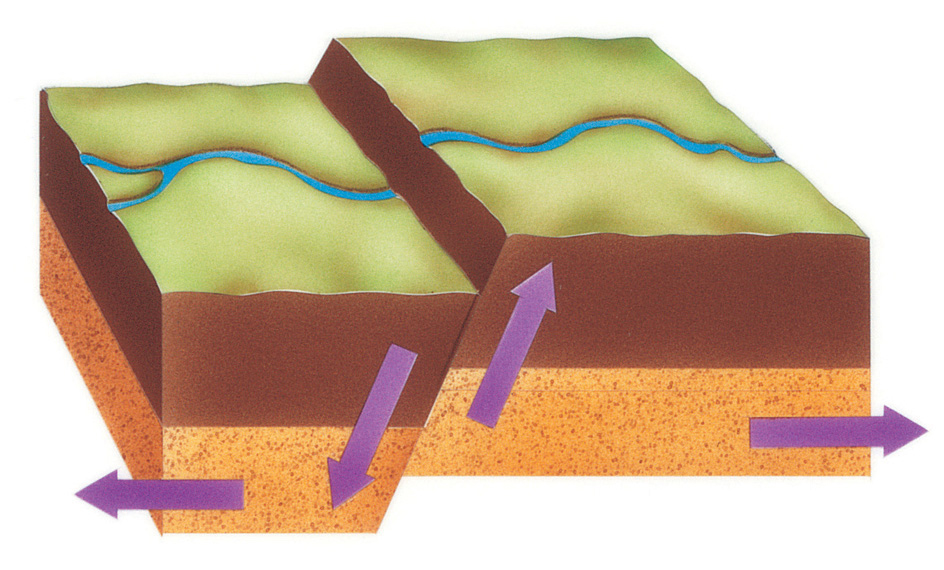 Normal faulting