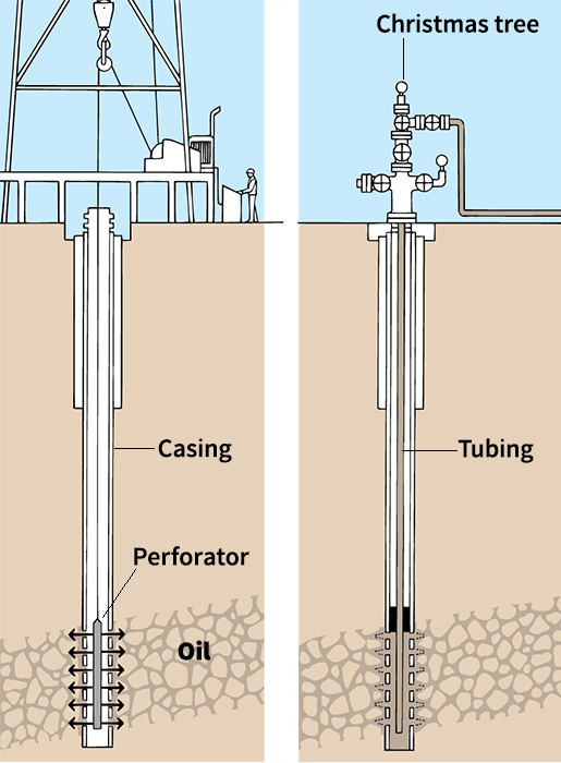 Completing a well