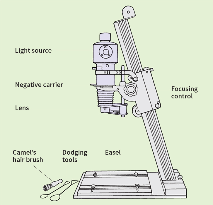 Enlarger