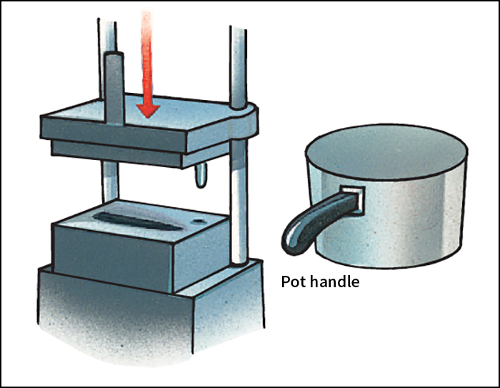 Compression molding