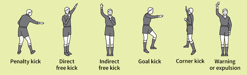 Soccer referee signals