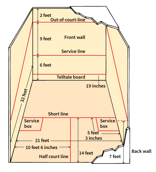 American squash court