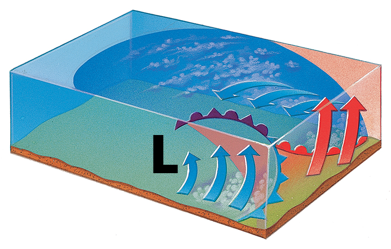 Cyclonic weather system