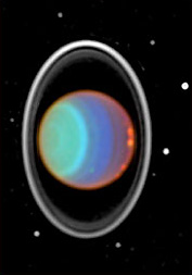 Rings of Uranus