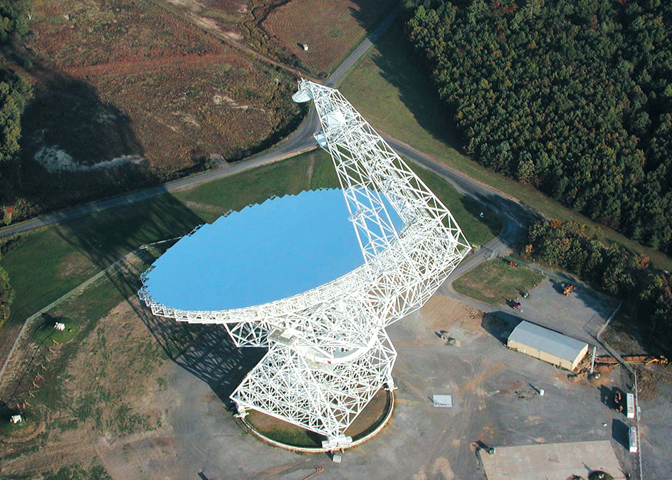 Green Bank Telescope