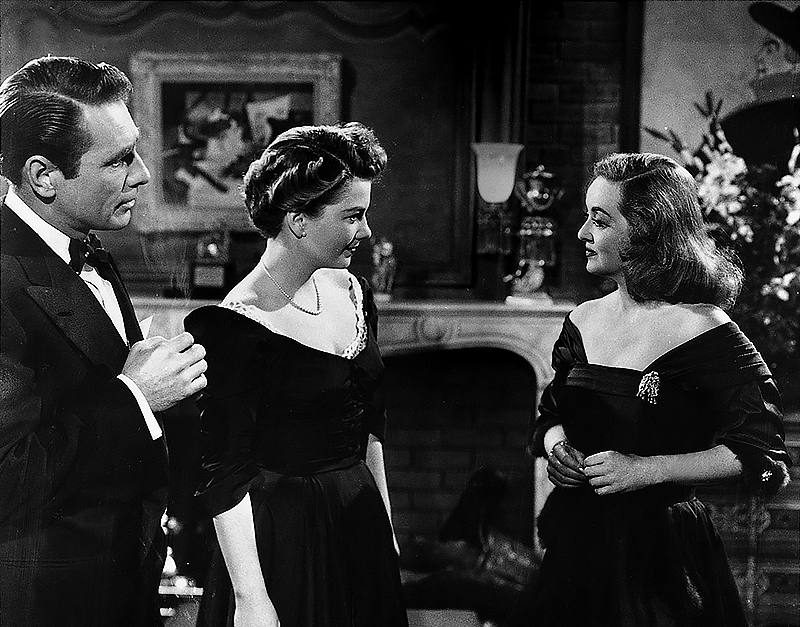 All About Eve