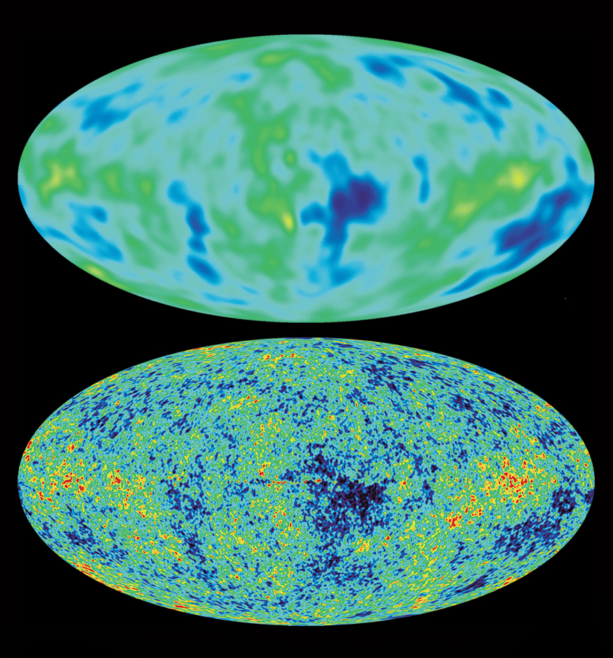 CMB radiation