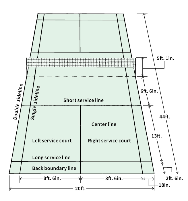 Badminton court