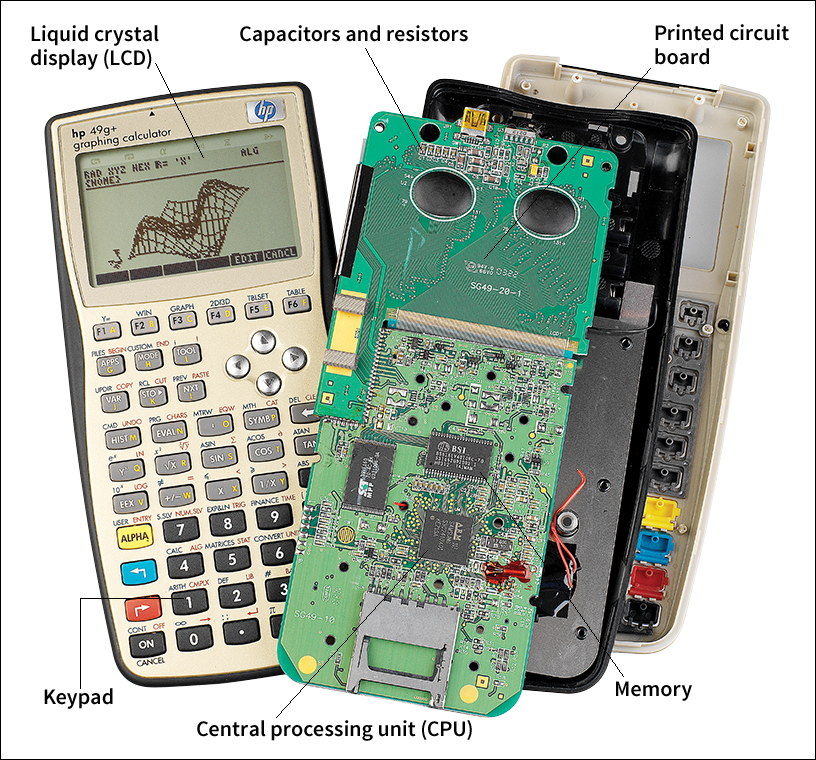 Electronic system parts