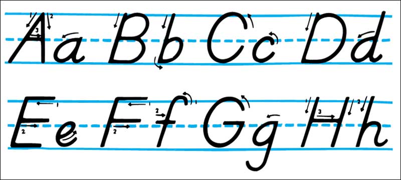 Handwriting with slanted and curved strokes