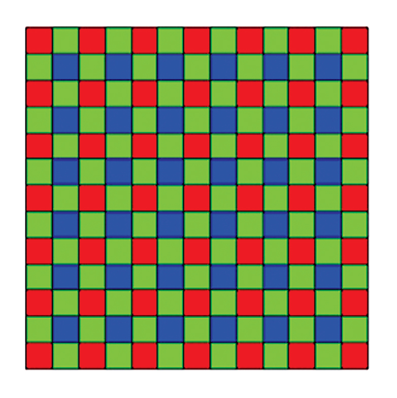 Bayer filter pattern