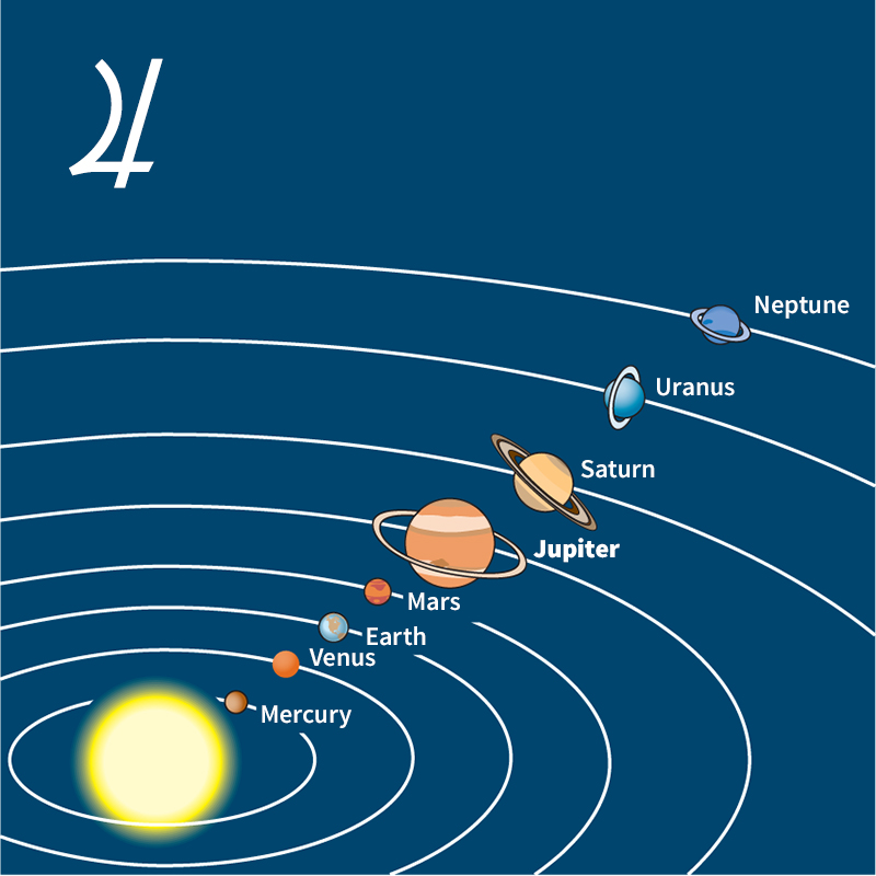 Jupiter in the solar system (with ancient symbol, upper left)