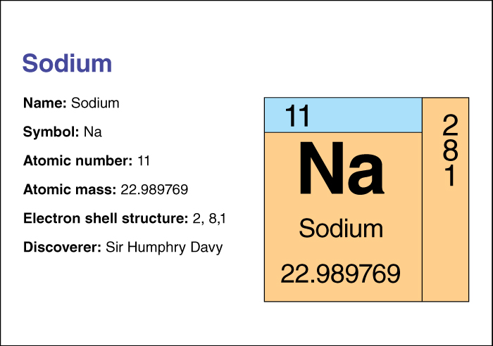 Sodium