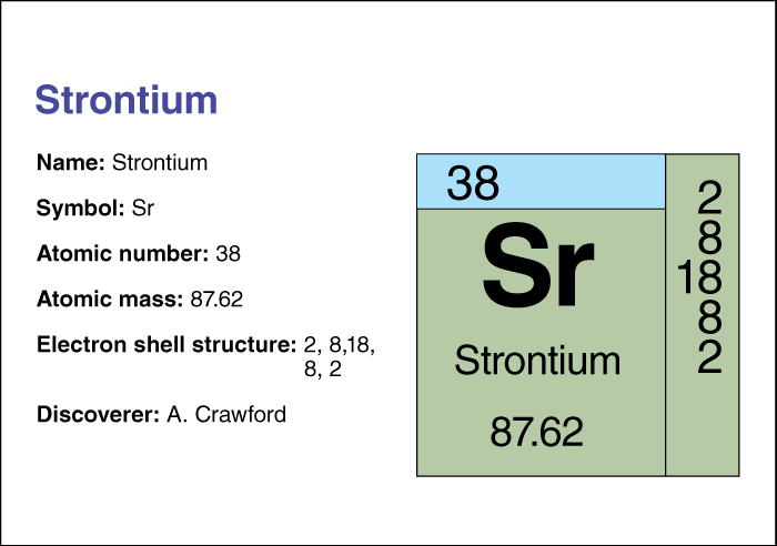 Strontium