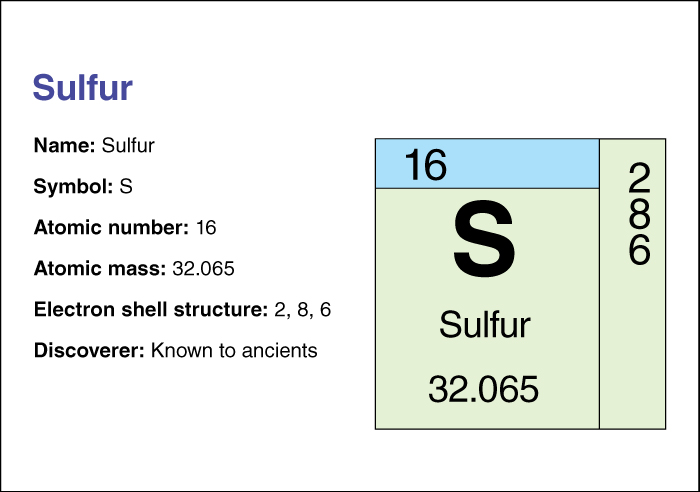 Sulfur