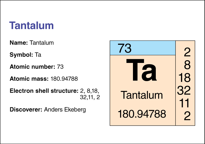 Tantalum