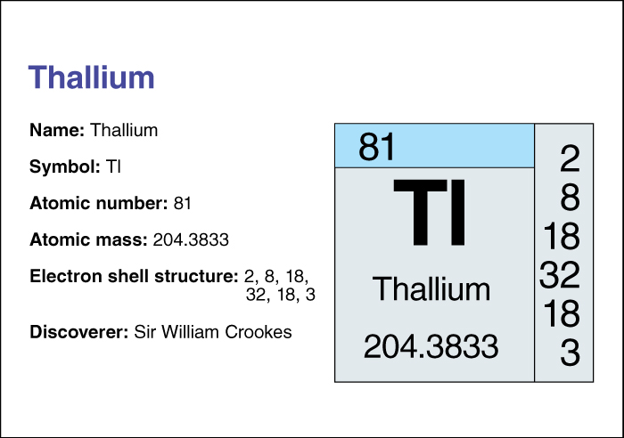 Thallium