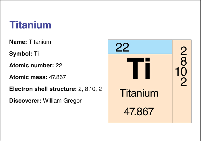 Titanium