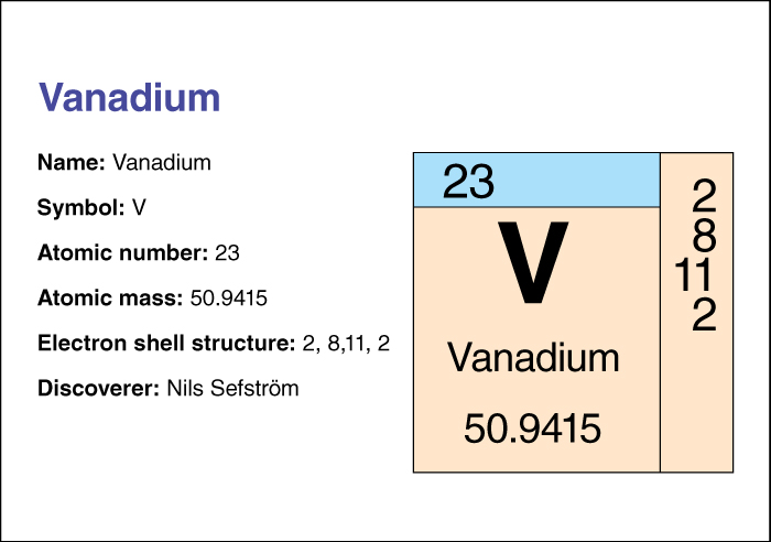 Vanadium