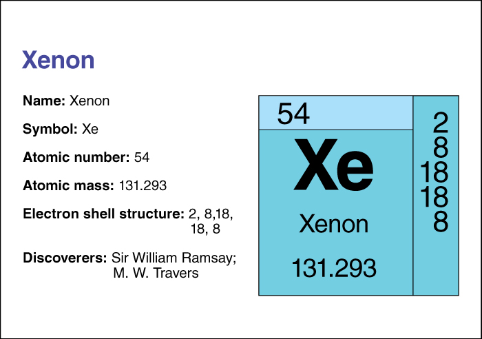 Xenon