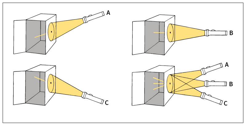 How a camera uses light