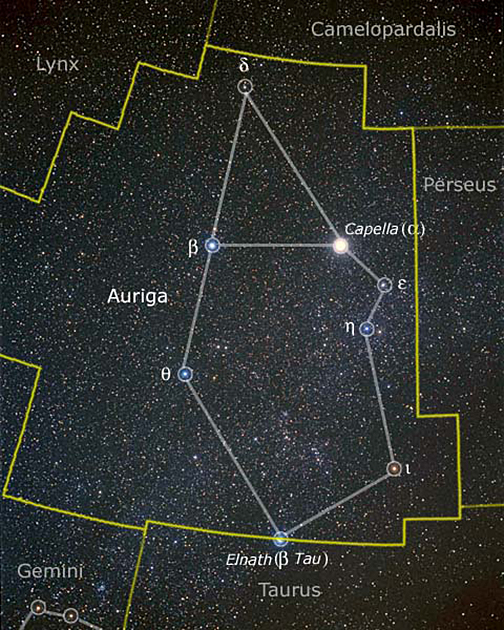 Auriga constellation