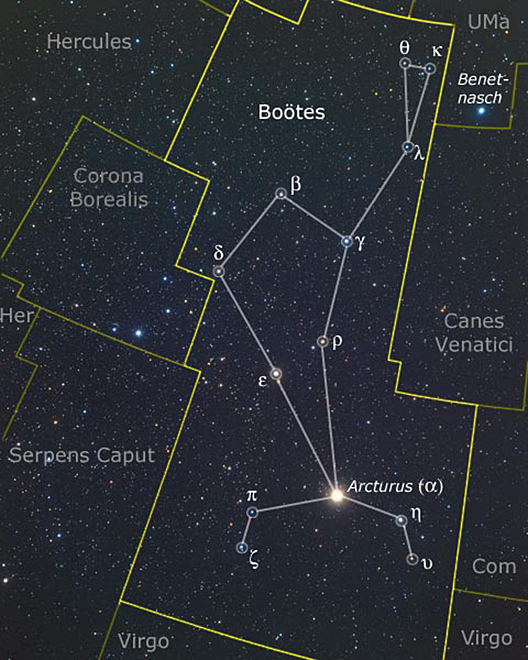 Boötes constellation