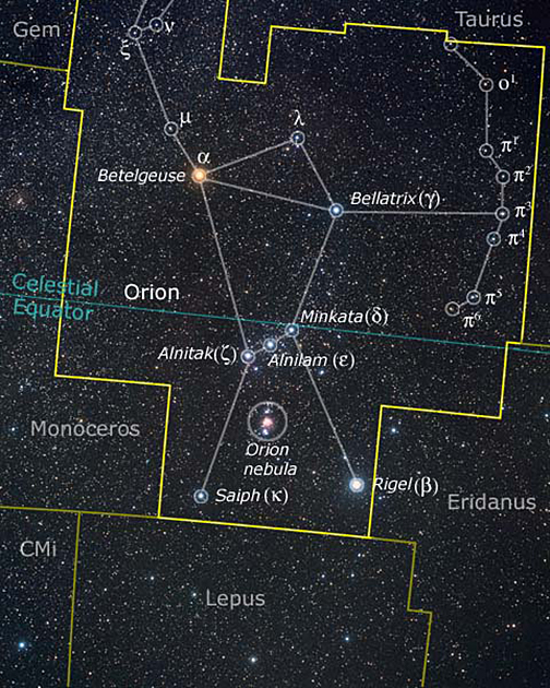 Orion constellation