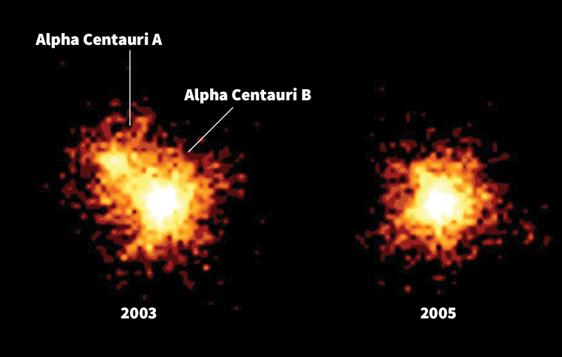 Alpha Centauri