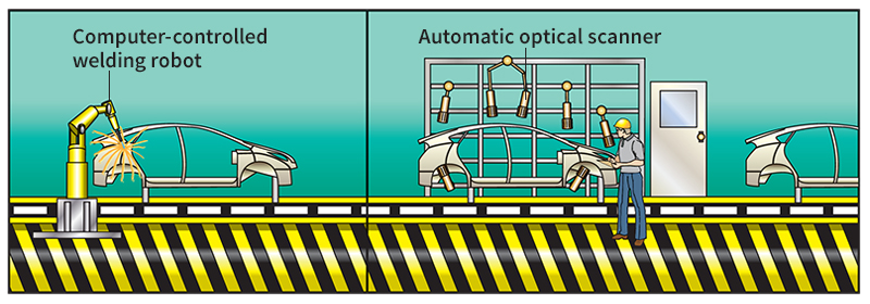 Assembling the body of an automobile