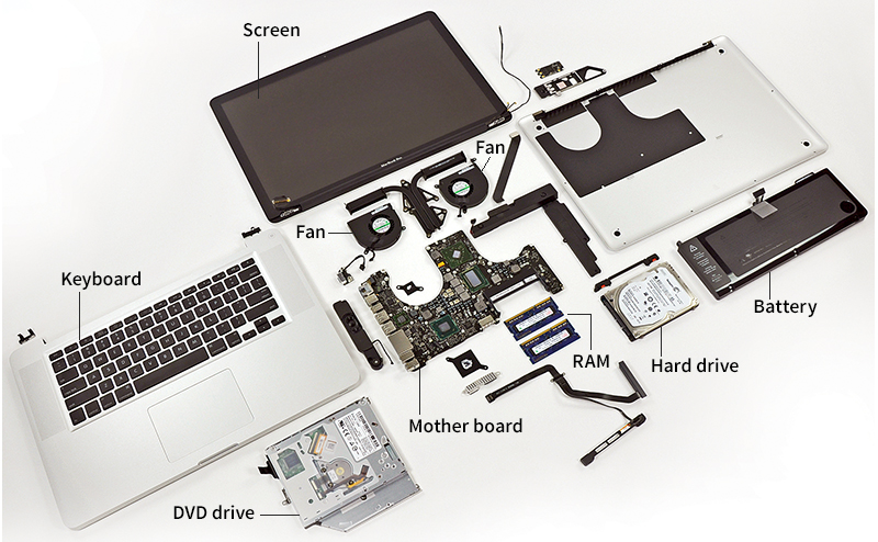 Laptop computer components