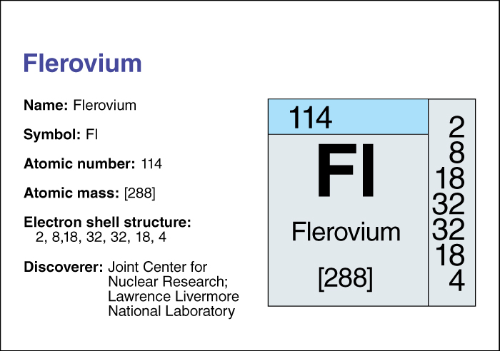 Flerovium