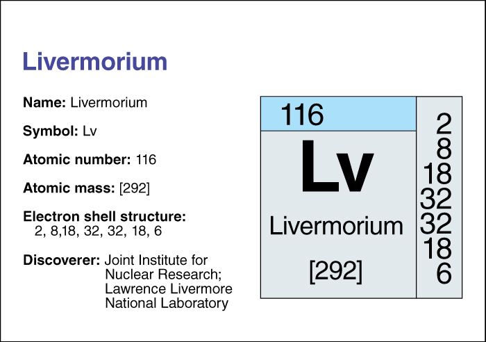 Livermorium